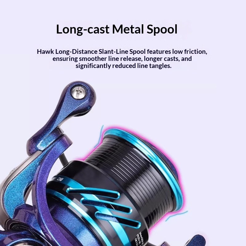 Tsurinoya Spinning Fishing Ree - đánh giá và giá Kastking Reel Zephyr