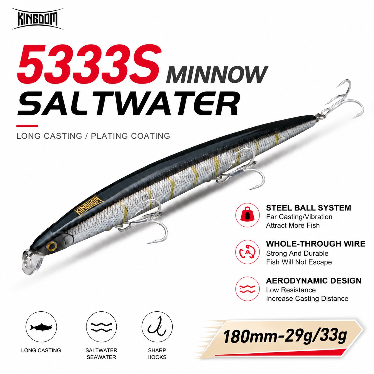 Vương Quốc Cau Nhân Tạo Mồi Câ - đánh giá và giá Fishing Lure Topwater