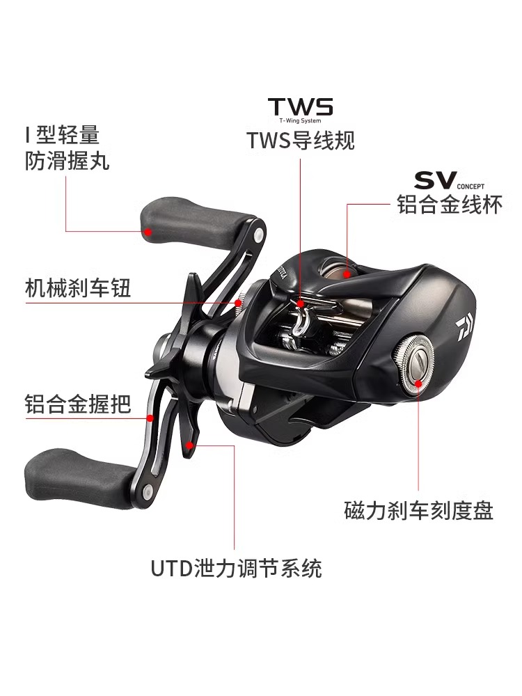 NEW DAIWA TATULA TW100 Fishing - đánh giá và giá Kastking Reel Zephyr