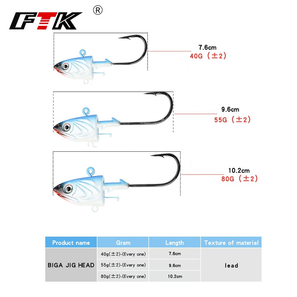 FTK 2PCS Jig Head Fishing Hook - đánh giá và giá Fishing Lure Soft Plastic